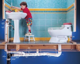 Kozyatağı Banyo Tesisat Tamiri Musluk Lavabo Duş Onarım Değişim